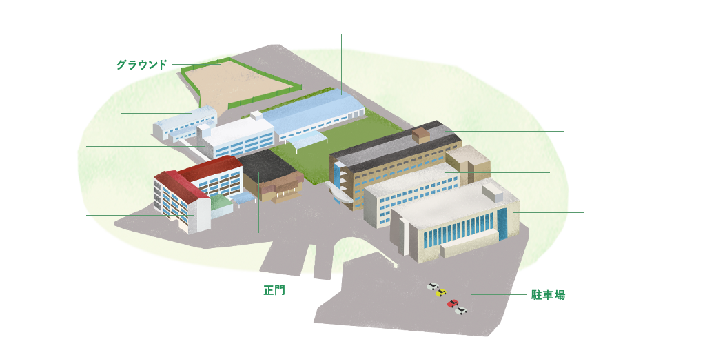 関キャンパス 医療にまっすぐ 岐阜医療科学大学